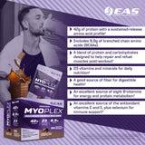 EAS Myoplex: mezcla proteica para aporte de proteína de calidad en tus entrenamientos