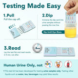 Easy@Home: tubos de muestra para pruebas de panel de 5 sustancias.