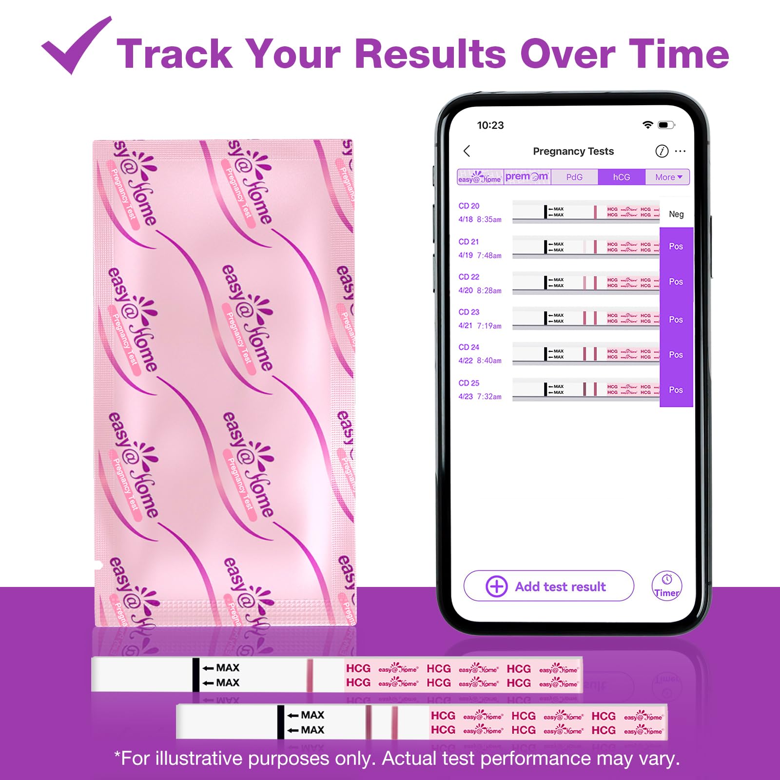 Easy@Home app Premom inteligente para seguimiento de ciclo.