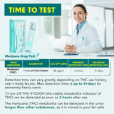 Detección de cannabinoides en orina con Easy@Home.
