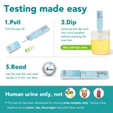 Easy@Home EDTH-114 instrucciones claras para realizar pruebas rápidas en casa.