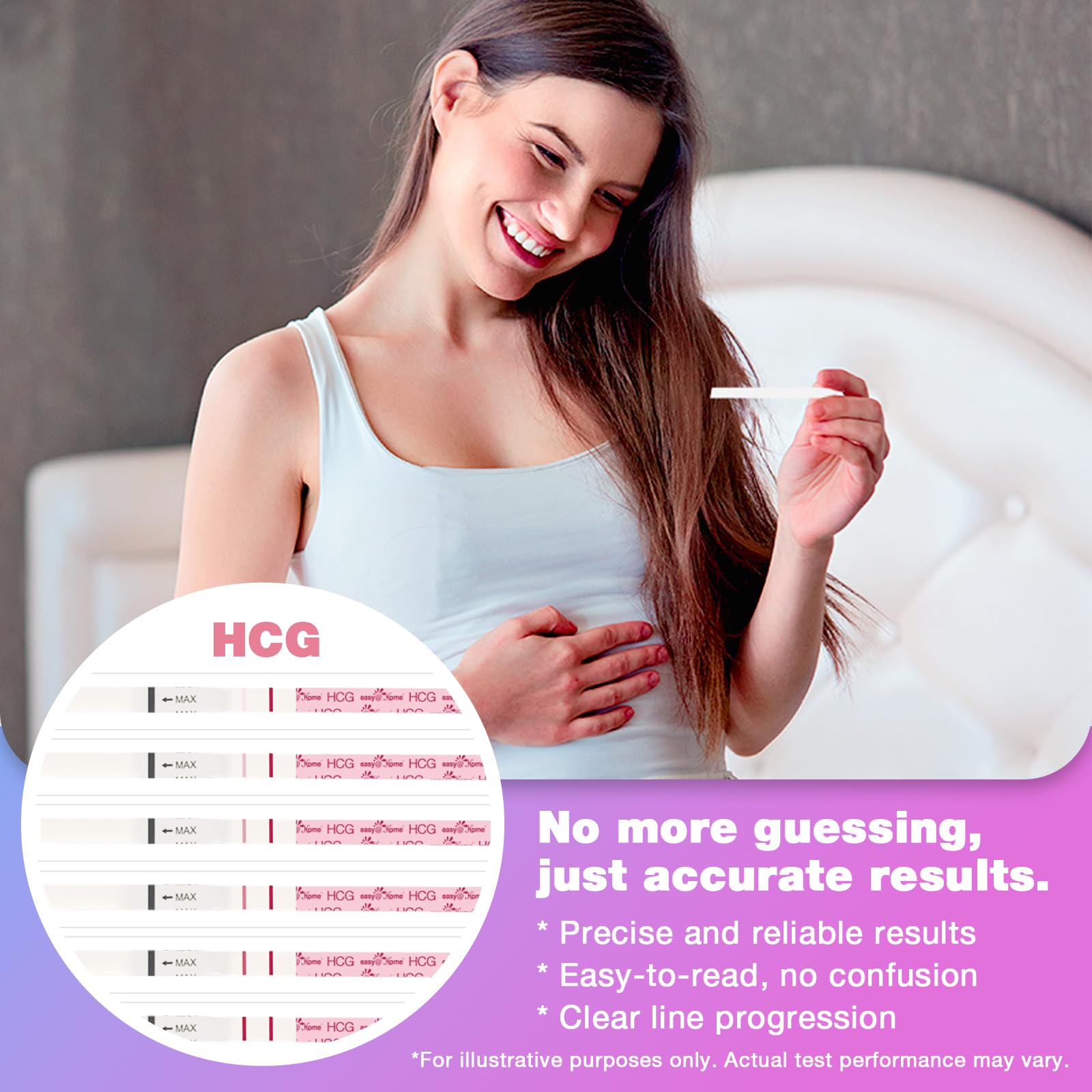 Easy@Home kit combo: 100 tiras de ovulación y 20 pruebas de embarazo.