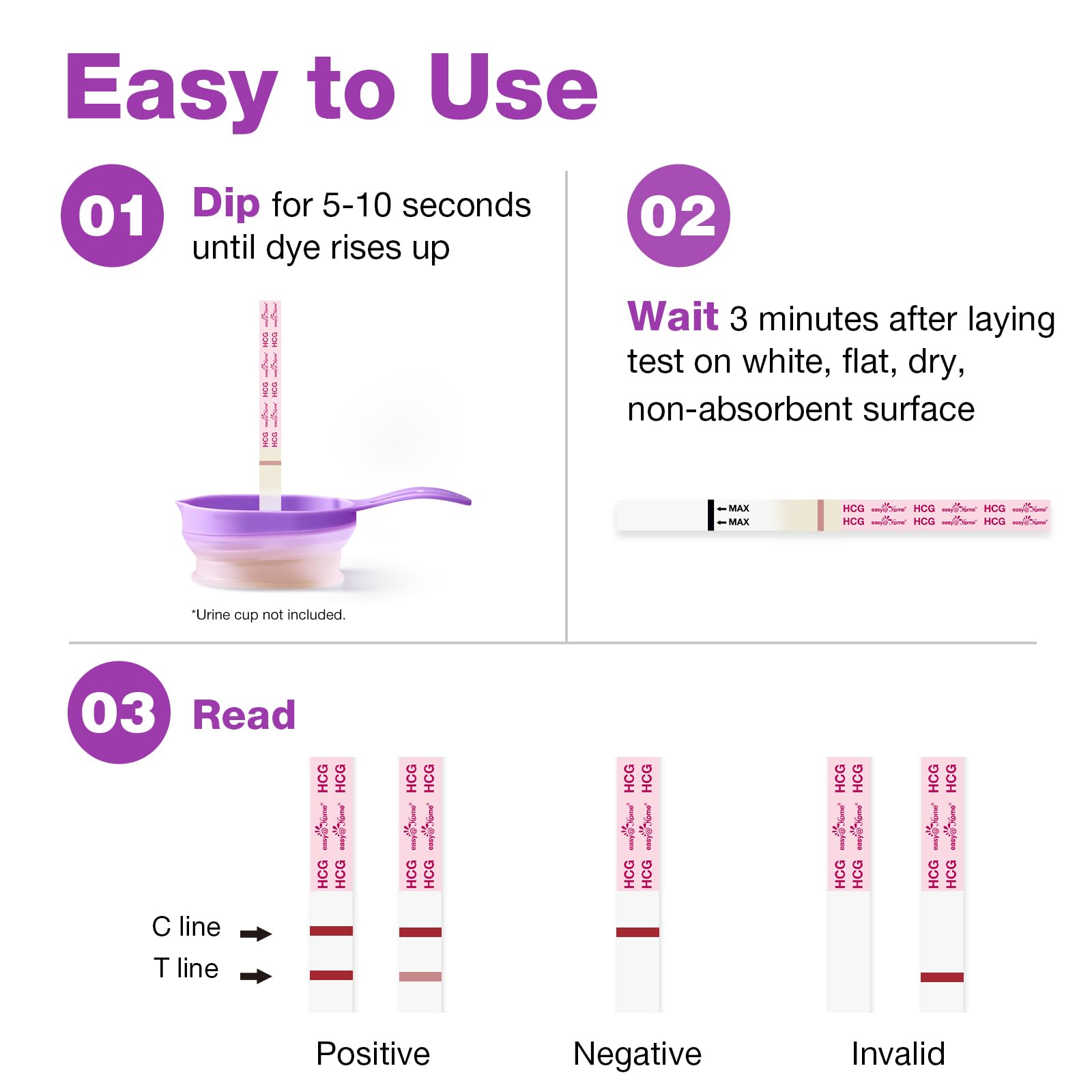 Easy@Home lectura-resultados claras para distinguir dos líneas y control.