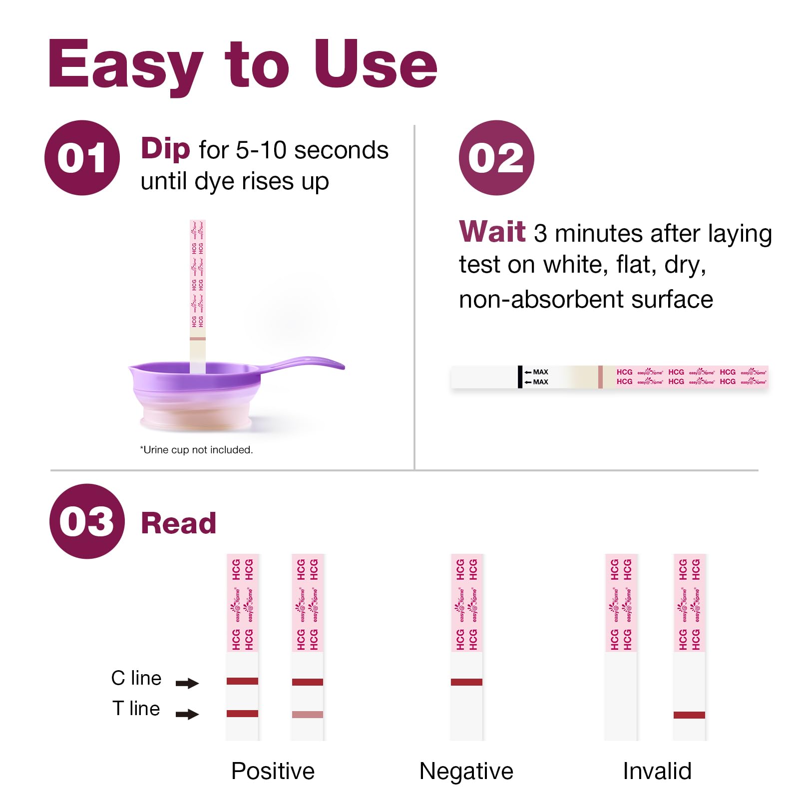 Integración Easy@Home con Premom para seguimiento de resultados.