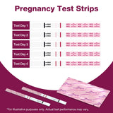 Easy@Home: tira de embarazo sumergida para resultados rápidos.
