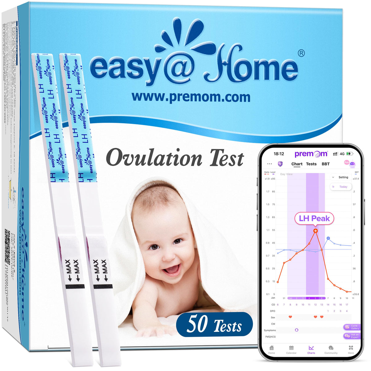 Easy@Home prueba de ovulación 50-pack caja: lectura clara para planificación