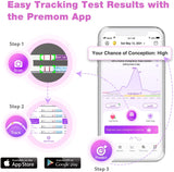 Tira Easy@Home de ovulación con resultados en minutos