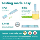 Easy@Home prueba THC en orina para uso doméstico con lectura rápida.