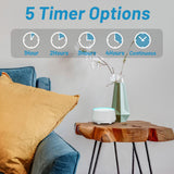 EasyHome temporizadores y memoria para recordar ajustes favoritos