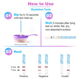 Easy@Home tira de ovulación, lectura rápida tras sumergir en orina 5-10 segundos.