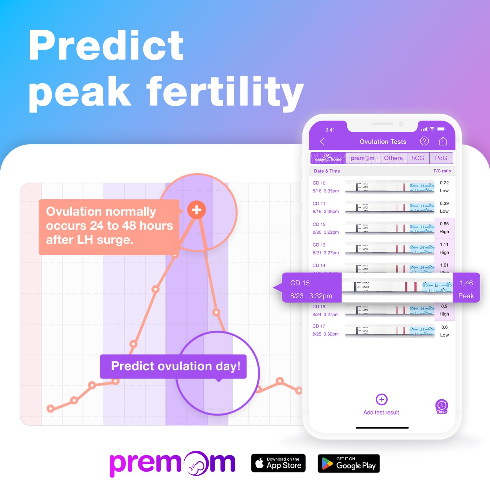 Prueba de embarazo Easy@Home de 20 tiras para confirmar gestación