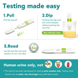 Easy@Home tiras THC en orina para detección rápida y uso doméstico seguro
