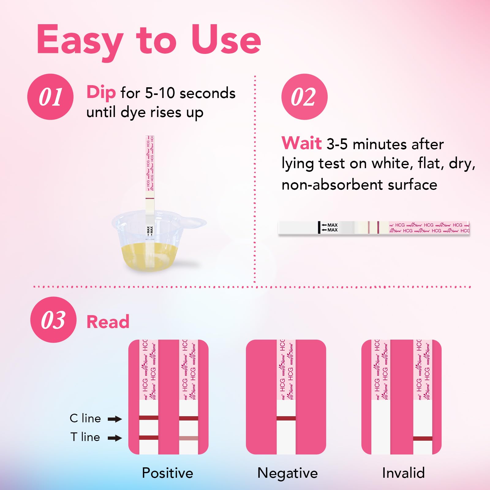 Easyhome uso sencillo y lectura rápida