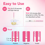 Easyhome uso sencillo y lectura rápida