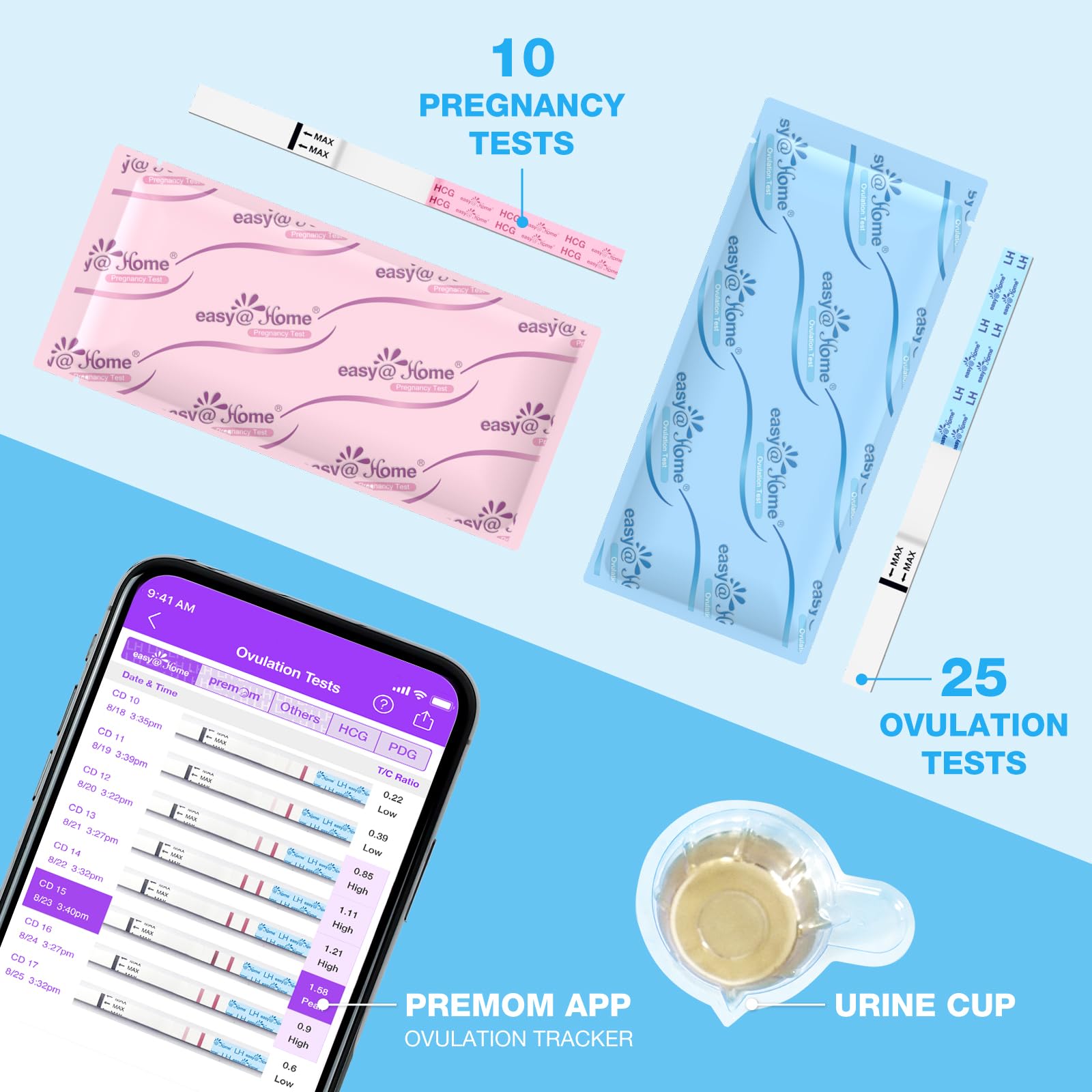 Kit de ovulación EasyHome con Premom para seguimiento del ciclo.