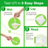 Easy@Home UTI-10P resultados en 2 minutos para toma de decisiones