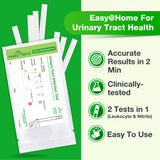 Easy@Home: tira UTI para orina, resultados rápidos al instante