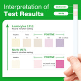 Easy@Home: empaque individual mantiene frescura y fiabilidad