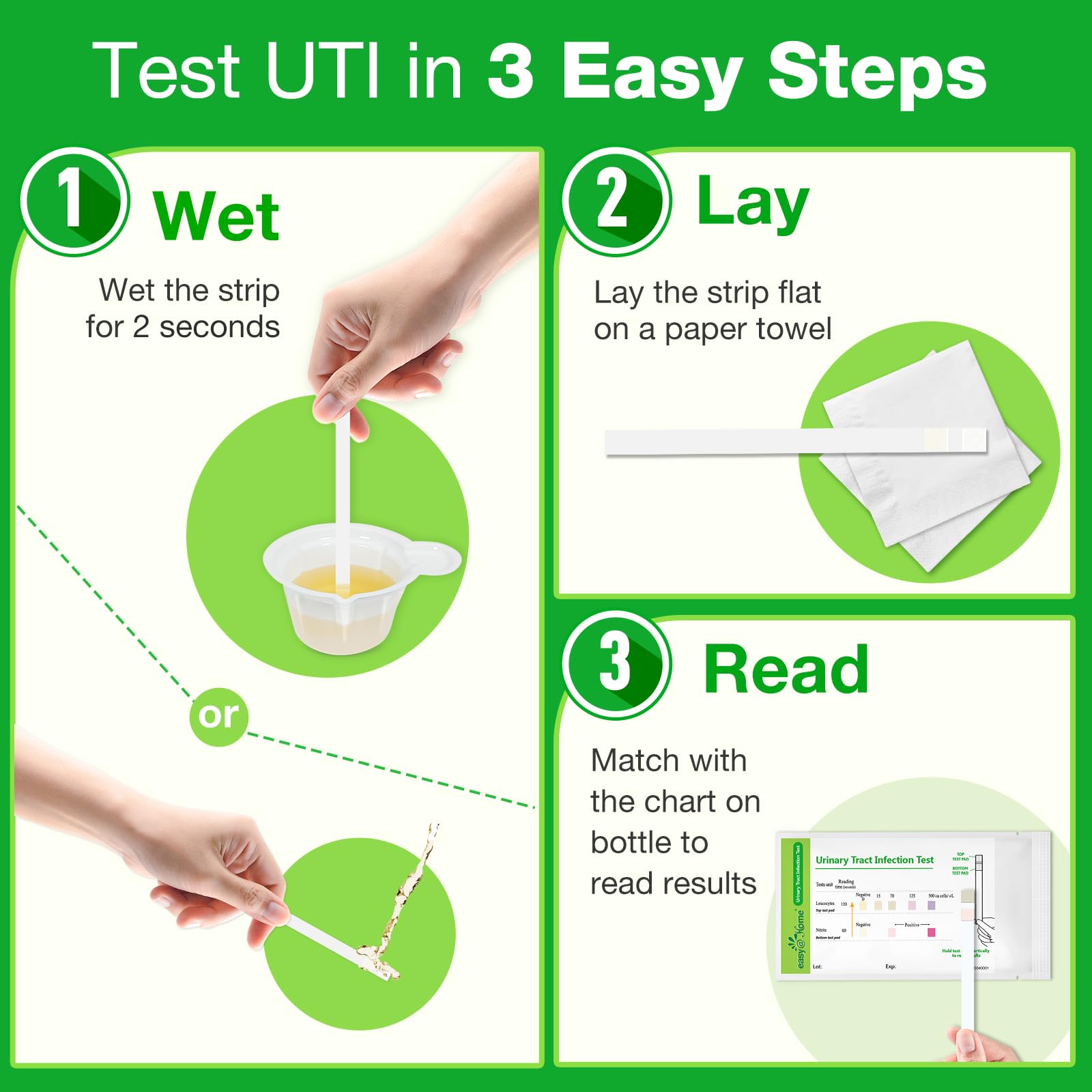 Easy@Home: uso en casa para monitorear señales urinarias