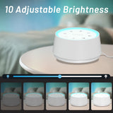 EasyHome volumen de 32 niveles para reducir ruidos molestos