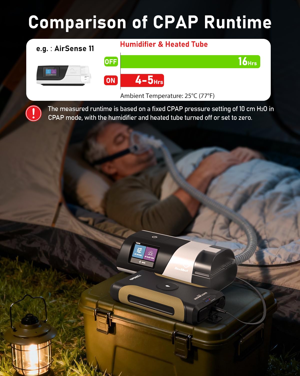 Carga PD USB-C de 60W para otros dispositivos
