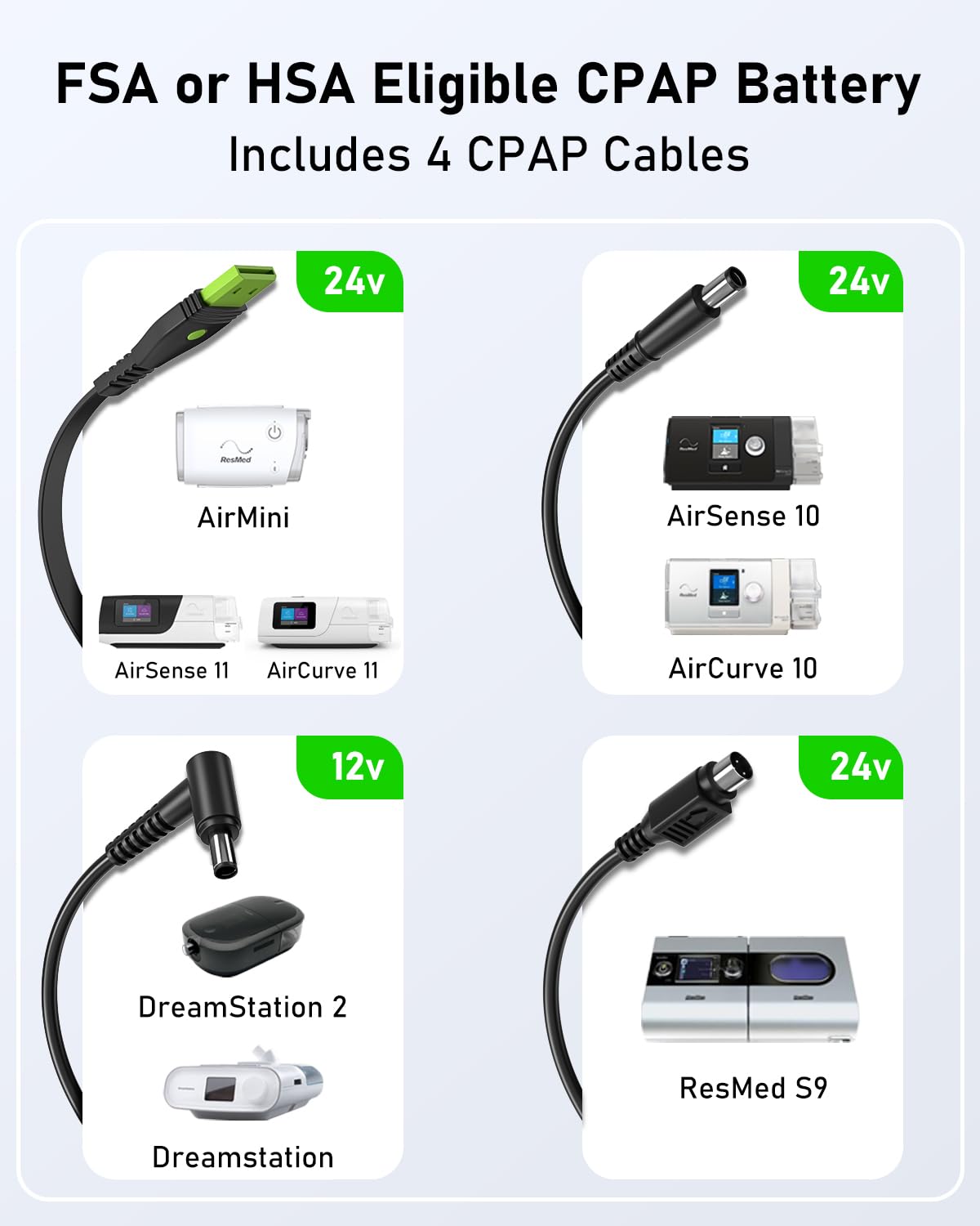 Carga rápida 72W para reanudar CPAP rápidamente