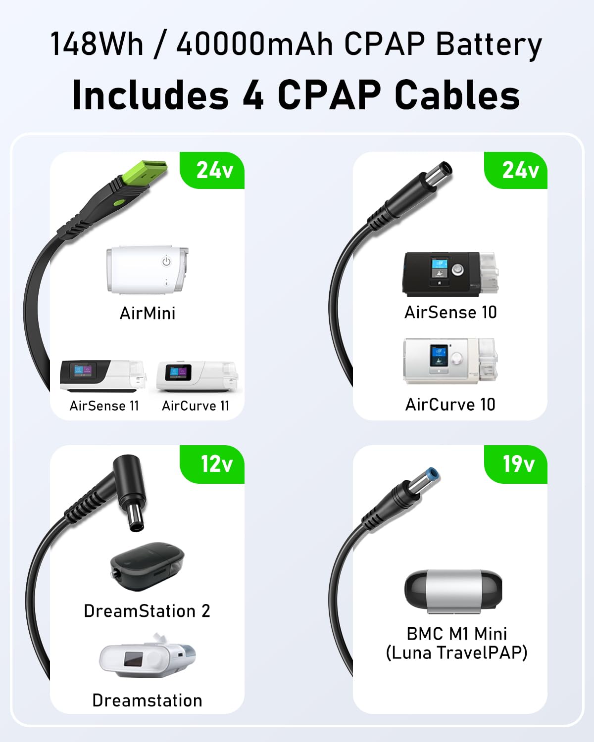 ES400 permite carga continua de CPAP sin interrupciones.