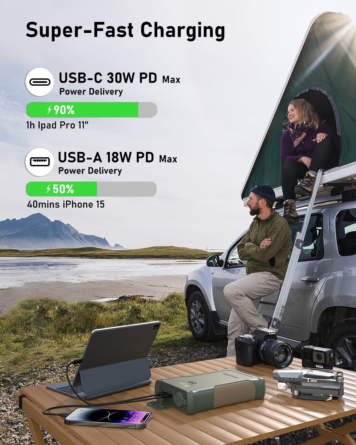 Puertos USB-C y USB-A de la ES400 para accesorios.