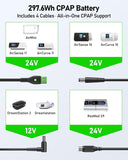 Cables CPAP incluidos para compatibilidad amplia con modelos.