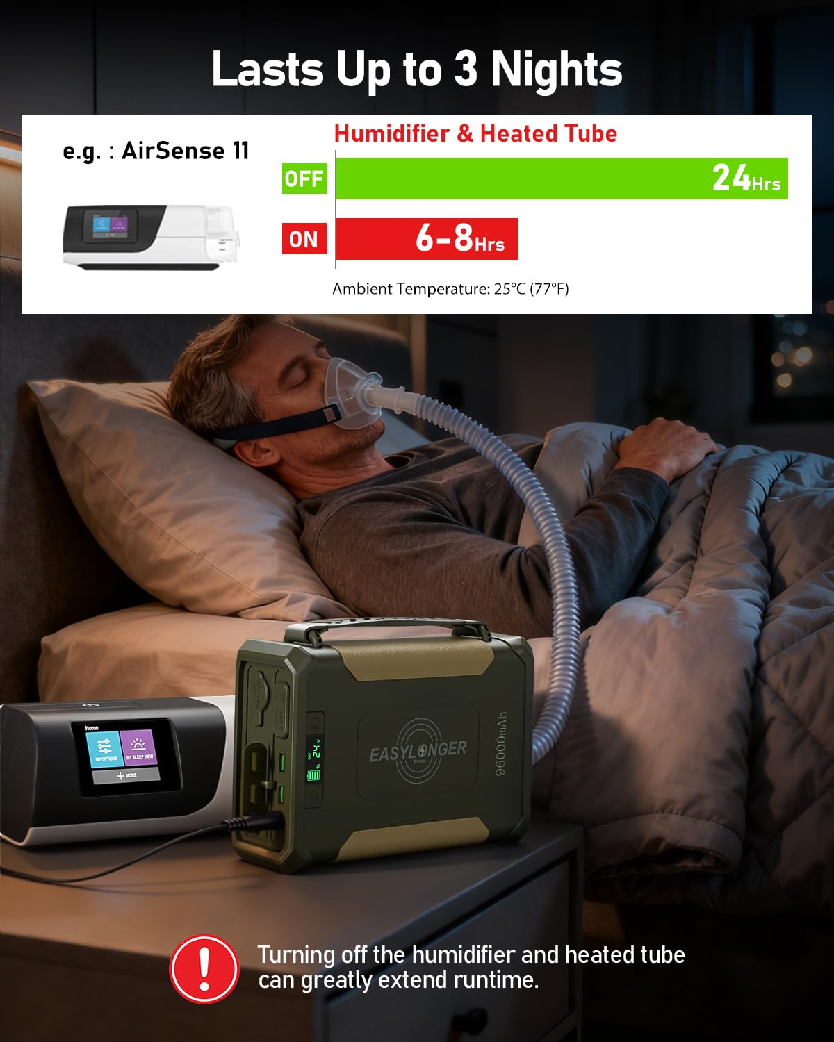 Capacidad de 297.6Wh para alimentar CPAP durante varias noches.