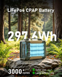 Uso en camping y emergencias, energía portátil para CPAP.