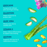 Aplicación de Ebanel, textura liposomal para penetración rápida.