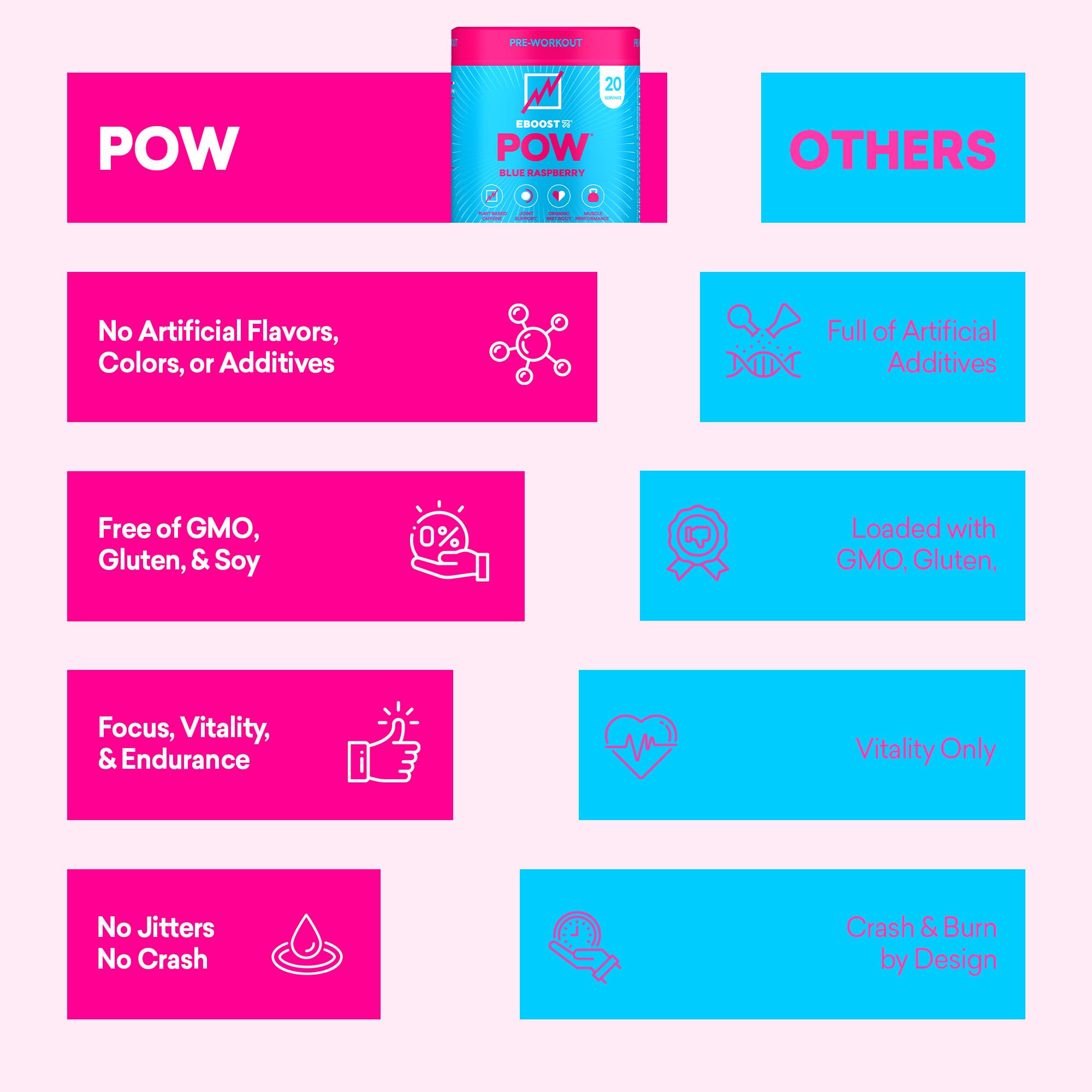 EBOOST POW perfecto para entrenamiento de fuerza y movilidad general.