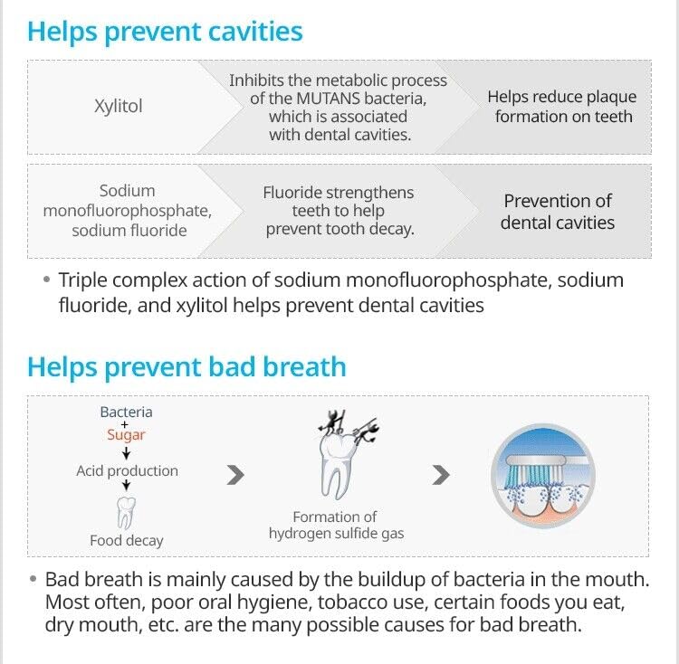 Pasta dental ECOAND Atomy Propolis con extracto de té verde para sabor suave.
