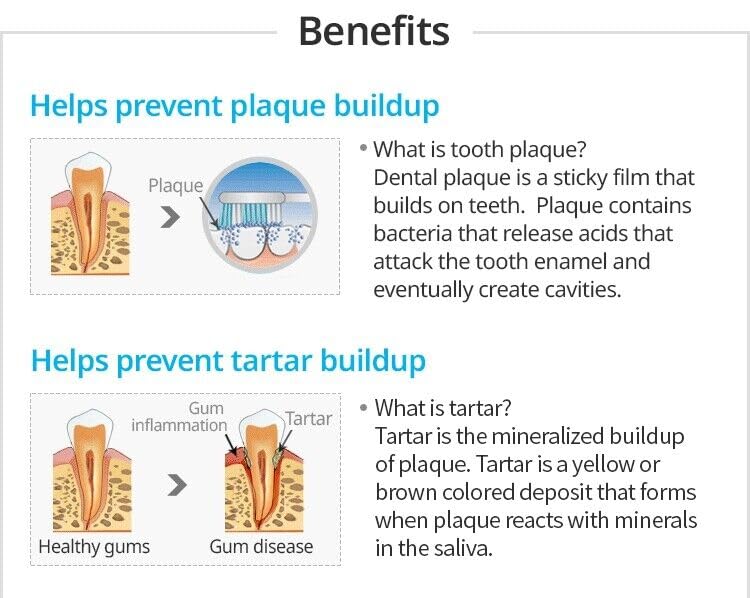 Pasta dental ECOAND Atomy Propolis con textura cremosa para cepillado cómodo.