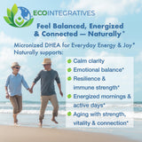 Envase cerrado de EcoIntegratives DHEA 10 mg, preservando la calidad.