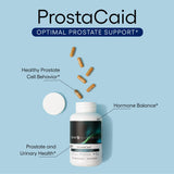 EcoNugenics ProstaCaid: etiqueta frontal clara sobre beneficios para la salud prostática.