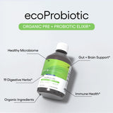 EcoNugenics EcoProbiotic etiqueta clara que facilita identificar ingredientes probióticos