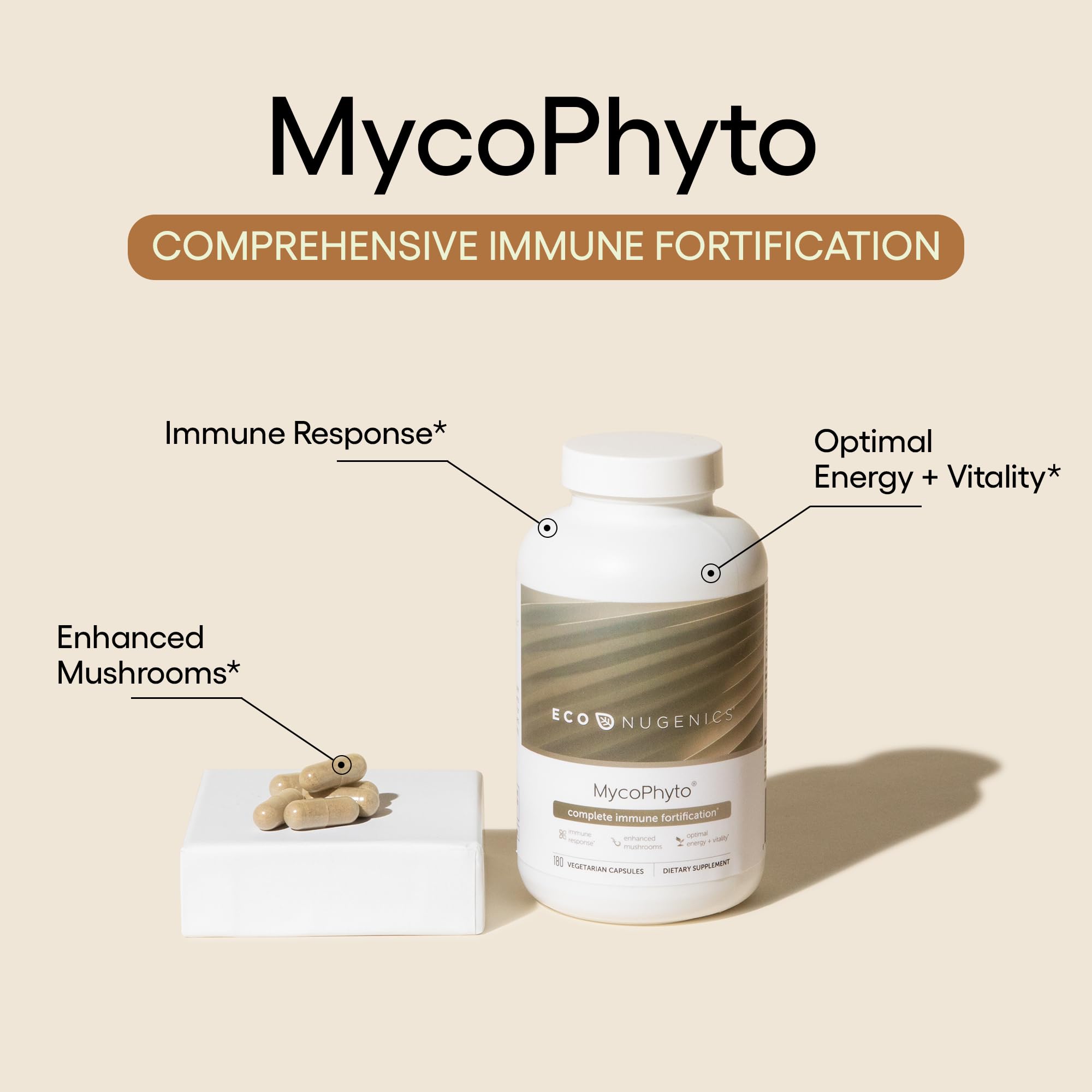 EcoNugenics MycoPhyto Complex: cápsulas para energía diaria y vitalidad
