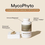 EcoNugenics MycoPhyto Complex: cápsulas para energía diaria y vitalidad