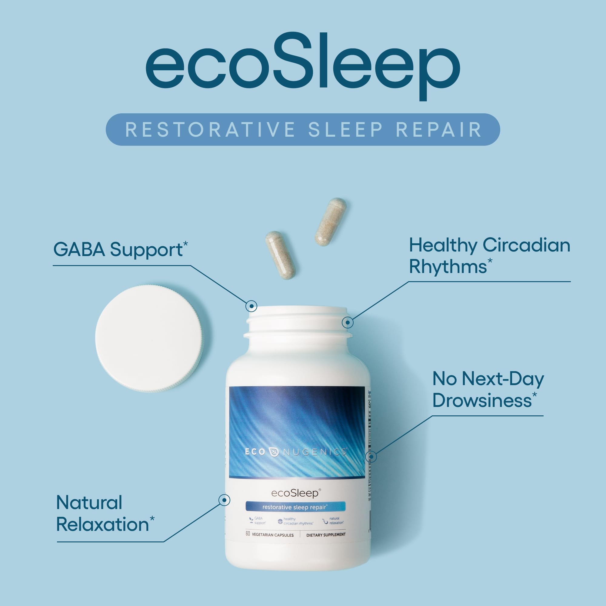 EcoSleep: cápsulas fáciles de tragar para descanso.