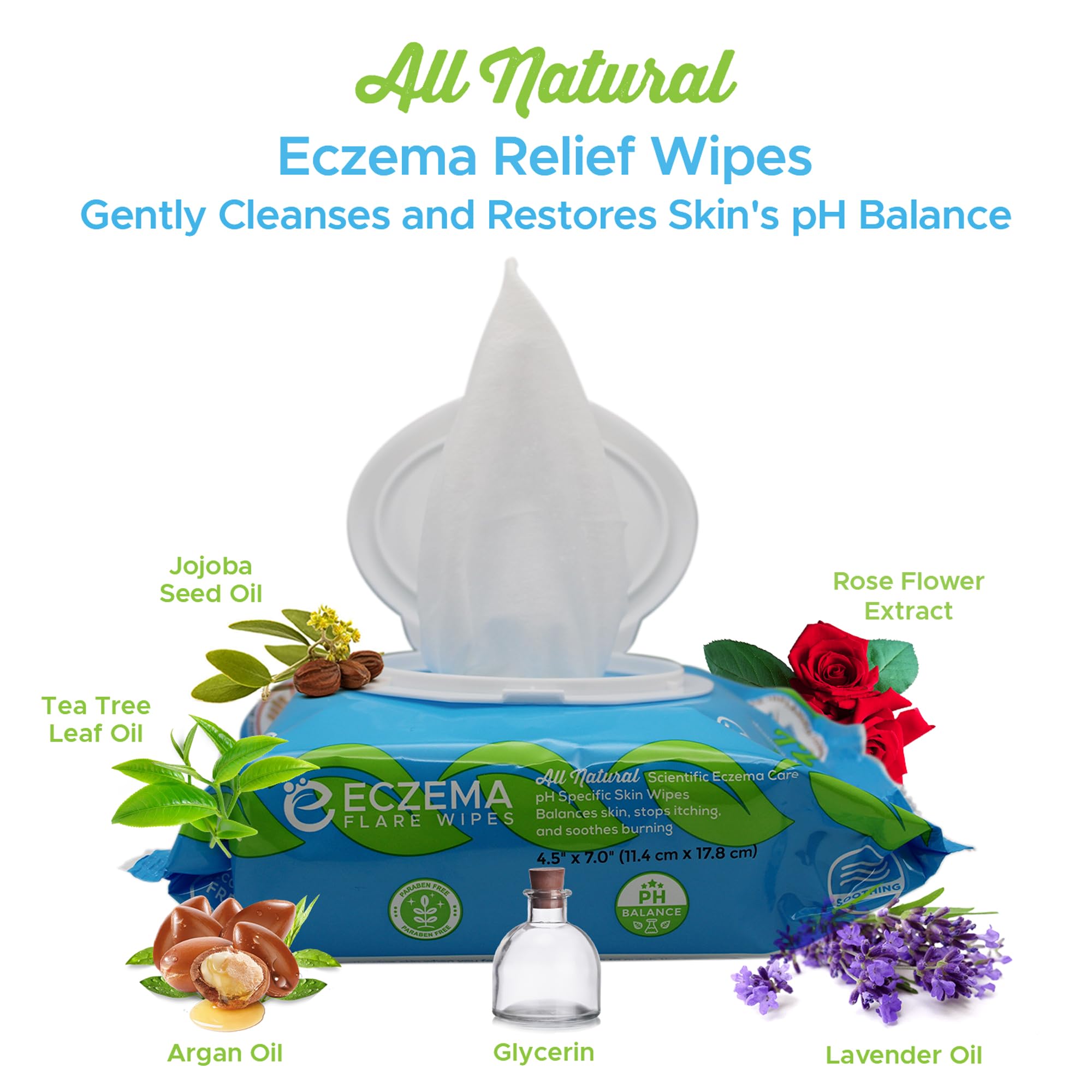 Eczema Flare Wipes: aplicación suave en la piel afectada para alivio puntual.
