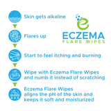 Eczema Flare Wipes: textura suave que cuida la piel sensible.