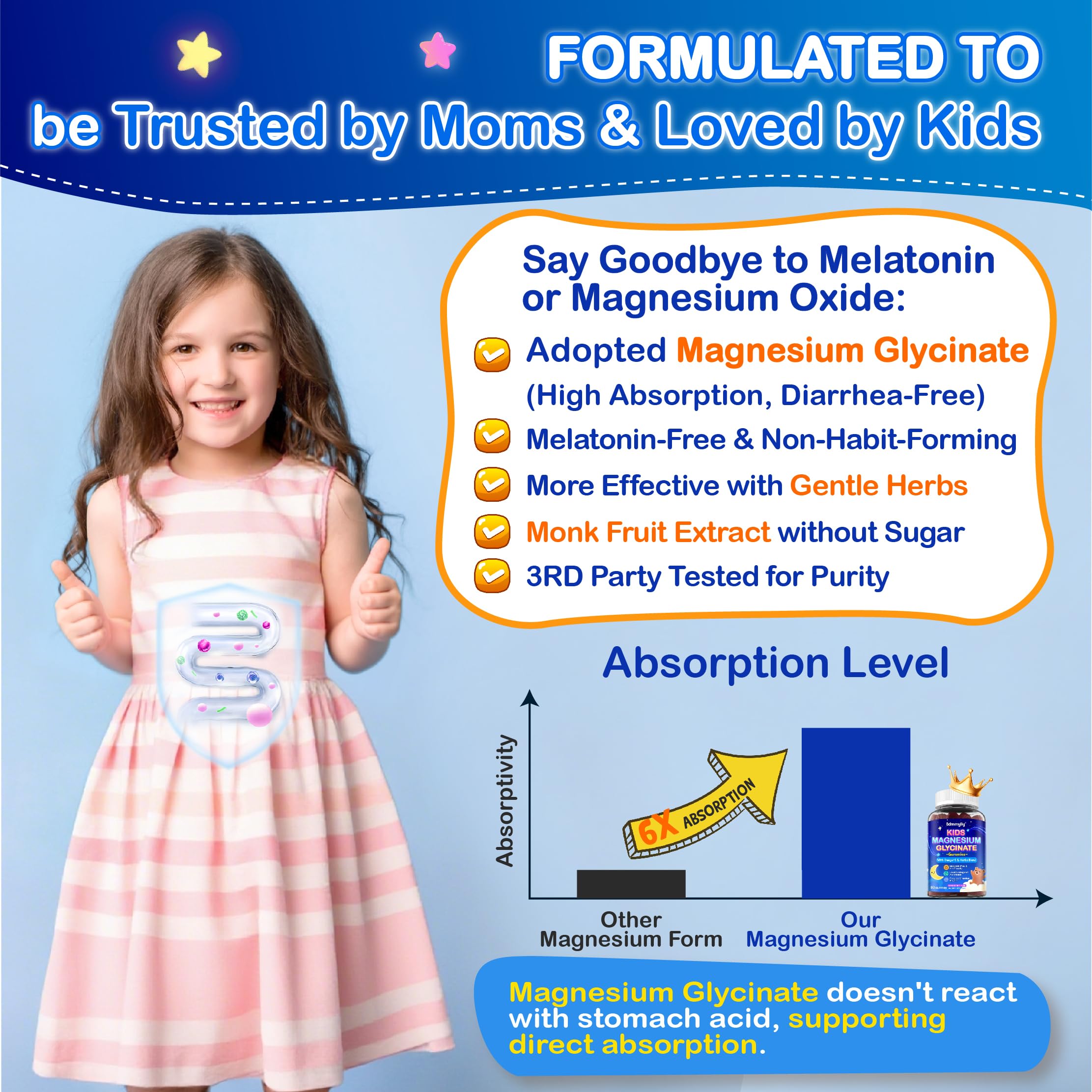 Edmmyliy gomas magnesio para niños, contiene omega-3 y vitaminas para la concentración