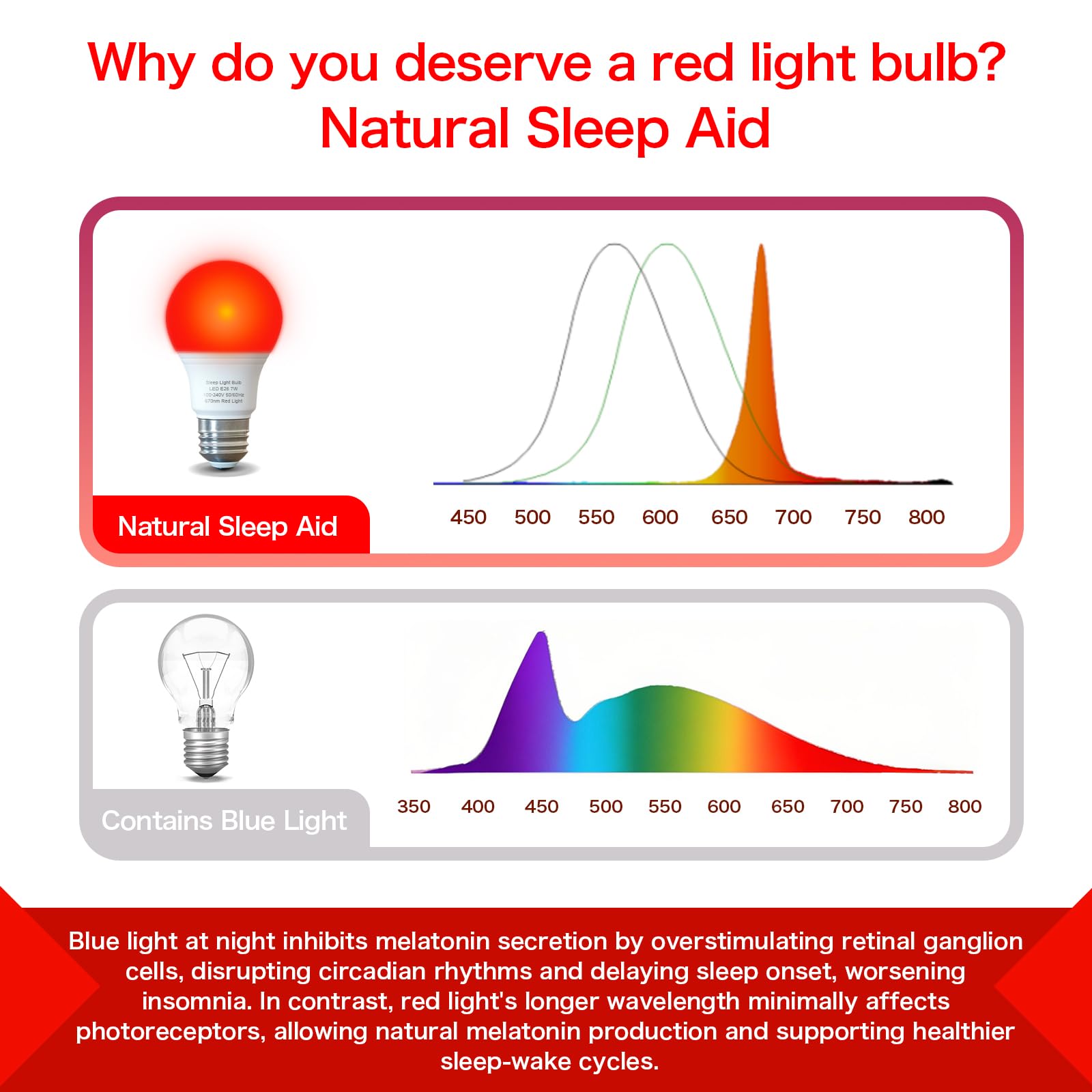 Edoyosa luz roja 670nm para meditación y yoga en casa.