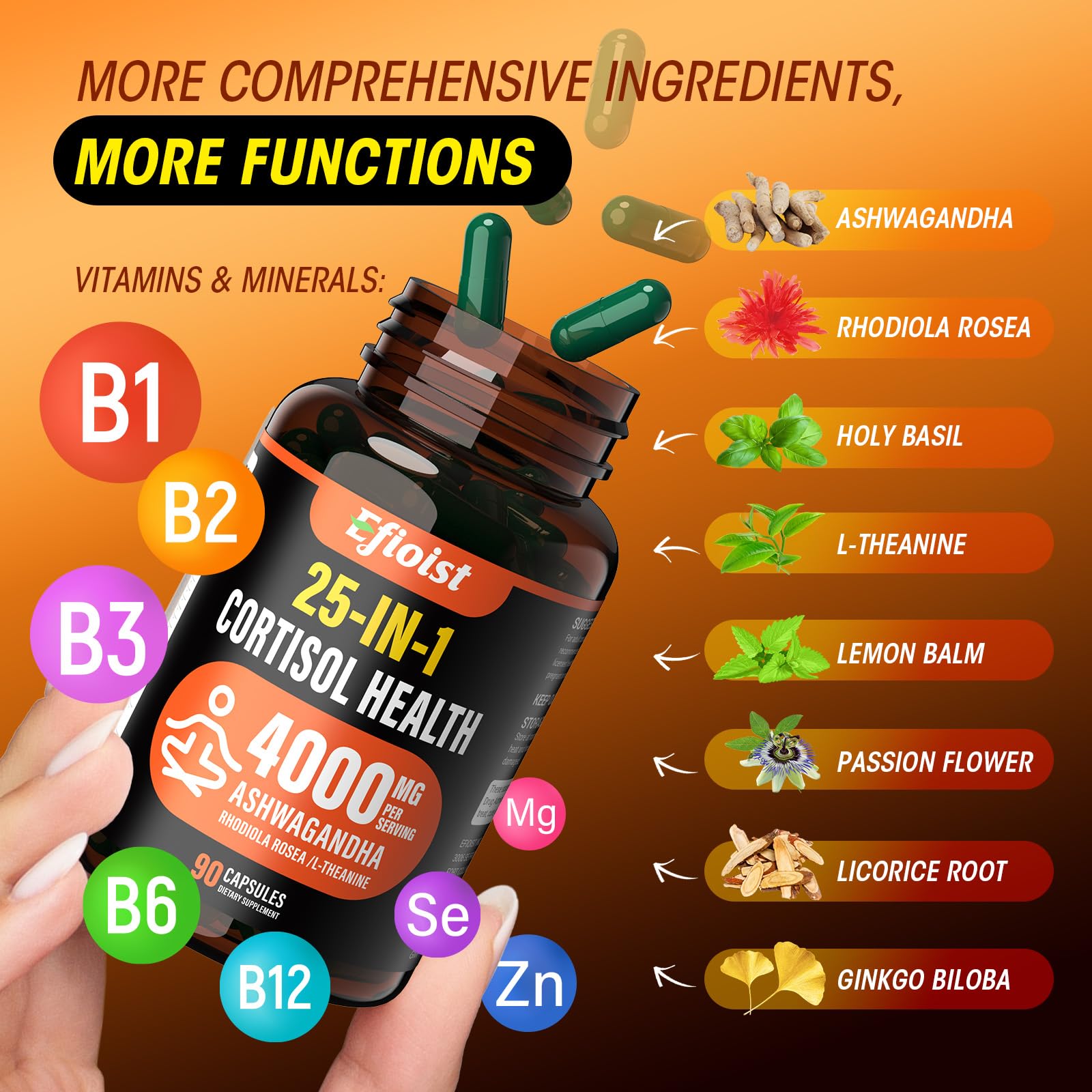 Etiqueta informativa de Efioist con ingredientes y beneficios