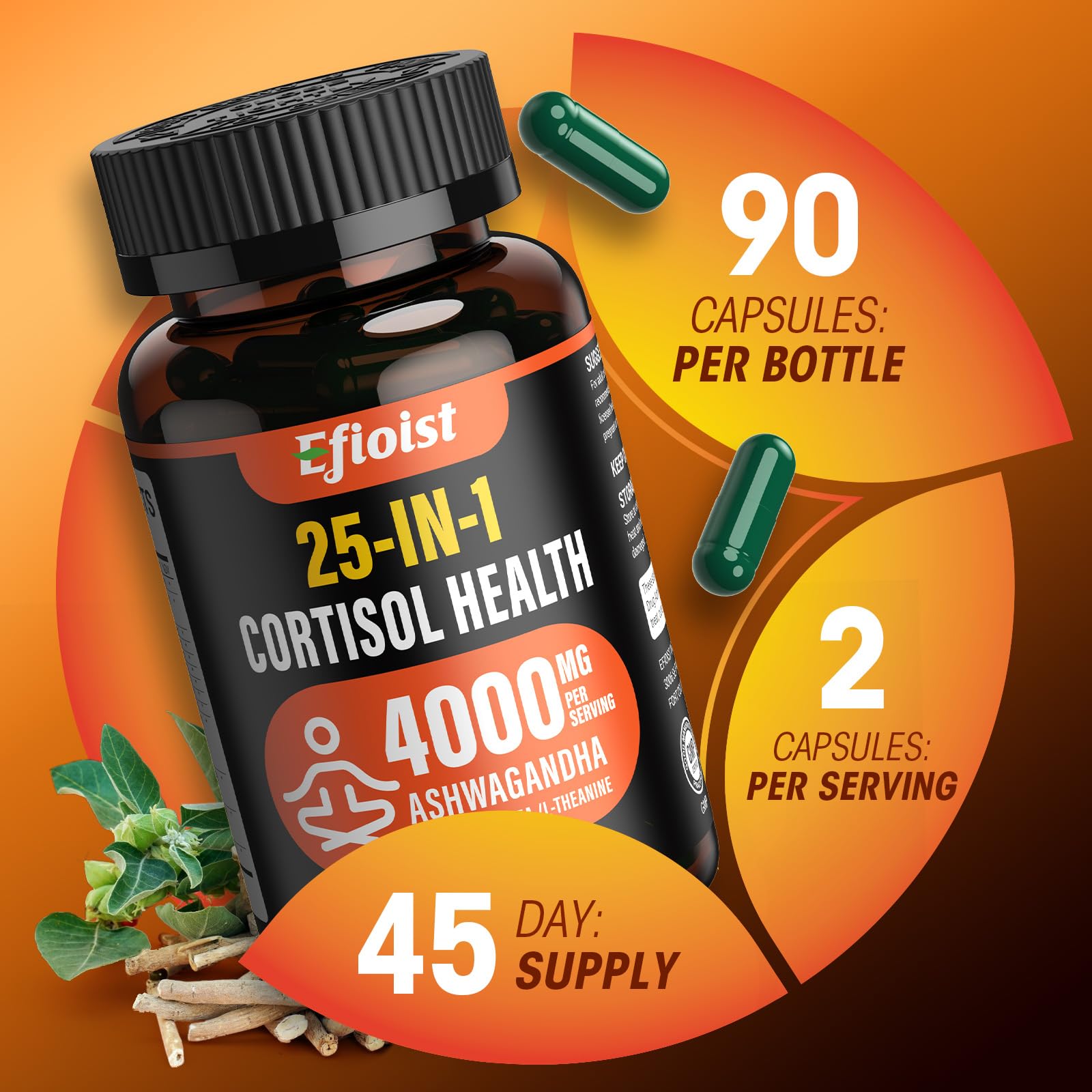 Extracto de ashwaganda y rhodiola de Efioist para balance hormonal