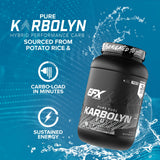 EFX Karbolyn Fuel mezcla en vaso con disolución rápida.