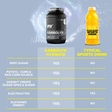 EFX Sports Karbolyn Hydrate, mezcla en vaso lista para entrenamiento