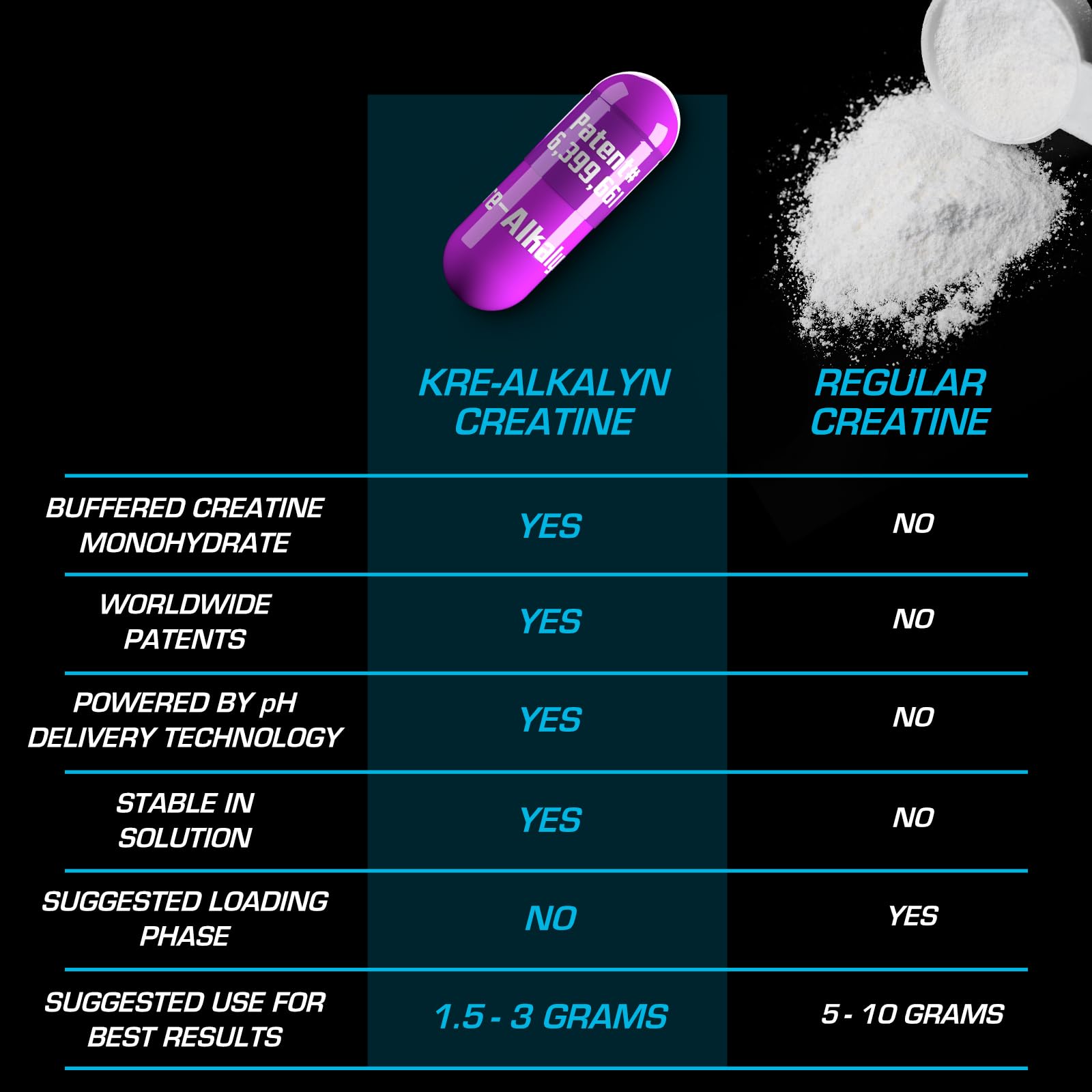 Mezcla rápida de Kre-Alkalyn EFX en vaso para entrenamiento.